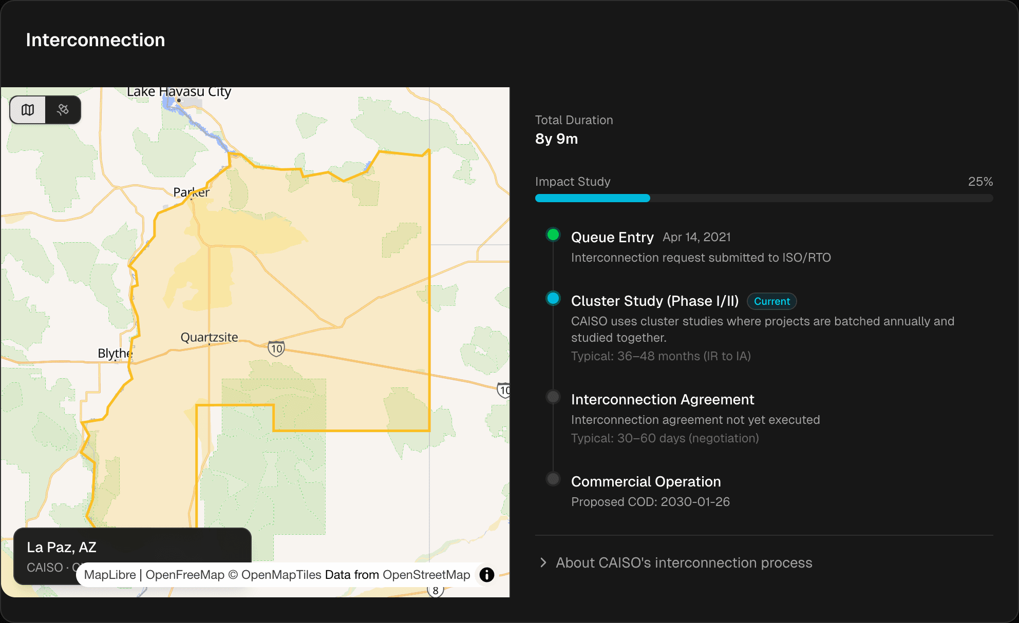 Interconnection section showing county boundary map alongside timeline with queue entry, study phases, IA, and proposed COD