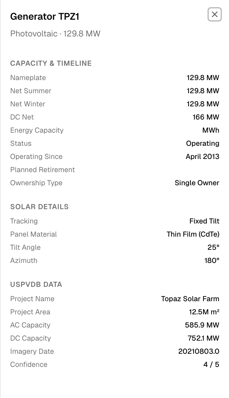 Topaz Solar Farm generator detail — tracking type, panel material, tilt/azimuth, and USPVDB satellite project data